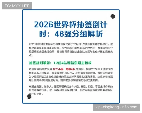 2026世界杯48队12小组赛制如何分组晋级