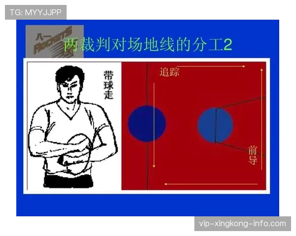 篮球计时规则具体如何执行，比赛时间停止与恢复的判定标准