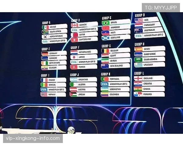 2026世界杯12组赛制为何受到国际足联认可